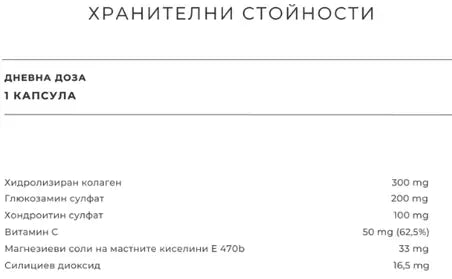 Joint Support – Подкрепа за Ставите с Колаген, Глюкозамин и Хондроитин | Hormexa