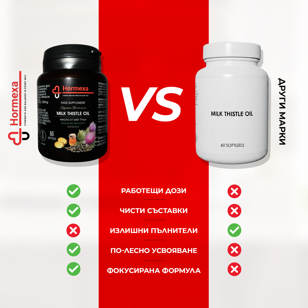 Capsule gel cu ulei de armurariu | Hormexa