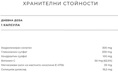 Joint Support – Подкрепа за Ставите с Колаген, Глюкозамин и Хондроитин | Hormexa