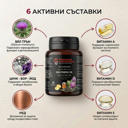 Capsule gel cu ulei de armurariu | Hormexa